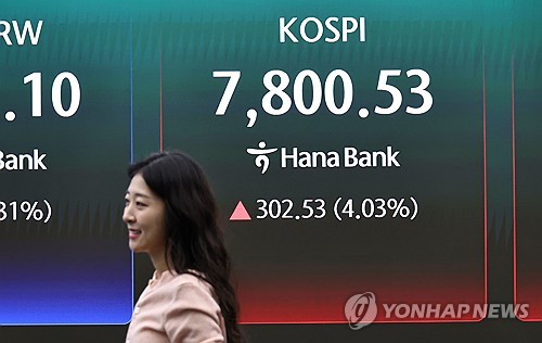 '불장'에 국내 증시 시총 첫 7천조 돌파