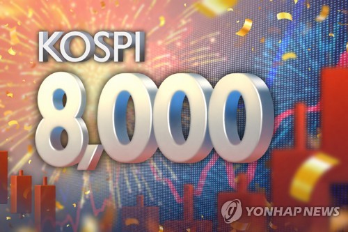 코스피, 사상 첫 8,000 포인트 돌파