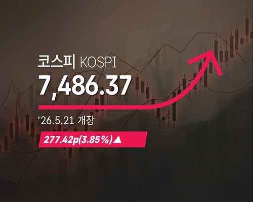 코스피, 삼성전자 노사 합의에 반등…3.85% 상승 출발