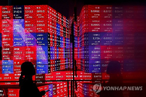 Japan’s Net International Investment Position and the Impact of Stock Market Growth