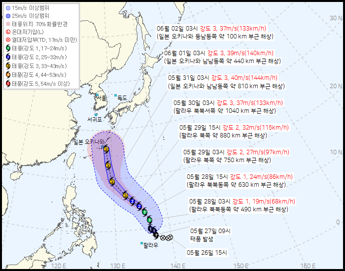 태풍 장미 예상 경로 관련 이미지