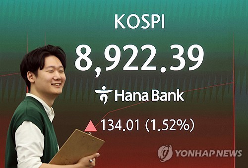 한국 증시, 반도체 랠리로 인도 추월…세계 6위 시가총액