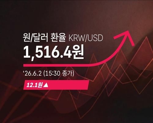 코스피 등락 끝 8,800대 '사상 최고' 마감…코스닥은 하락