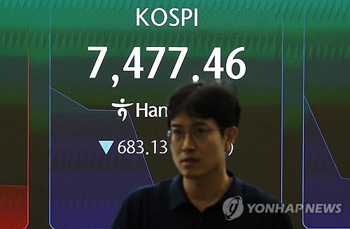 '검은 월요일'…코스피 7,500 하회·환율 1,555원↑