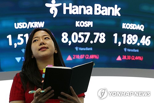 [속보] 코스피, 장중 7%대 급등해 8,000선 회복"