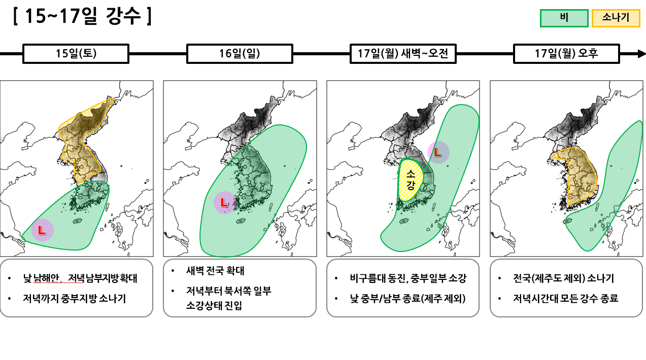 부산경찰 