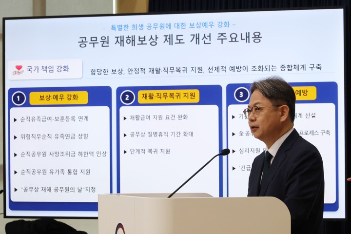 위험직무 순직 공무원 유족연금 최대 67%로 상향