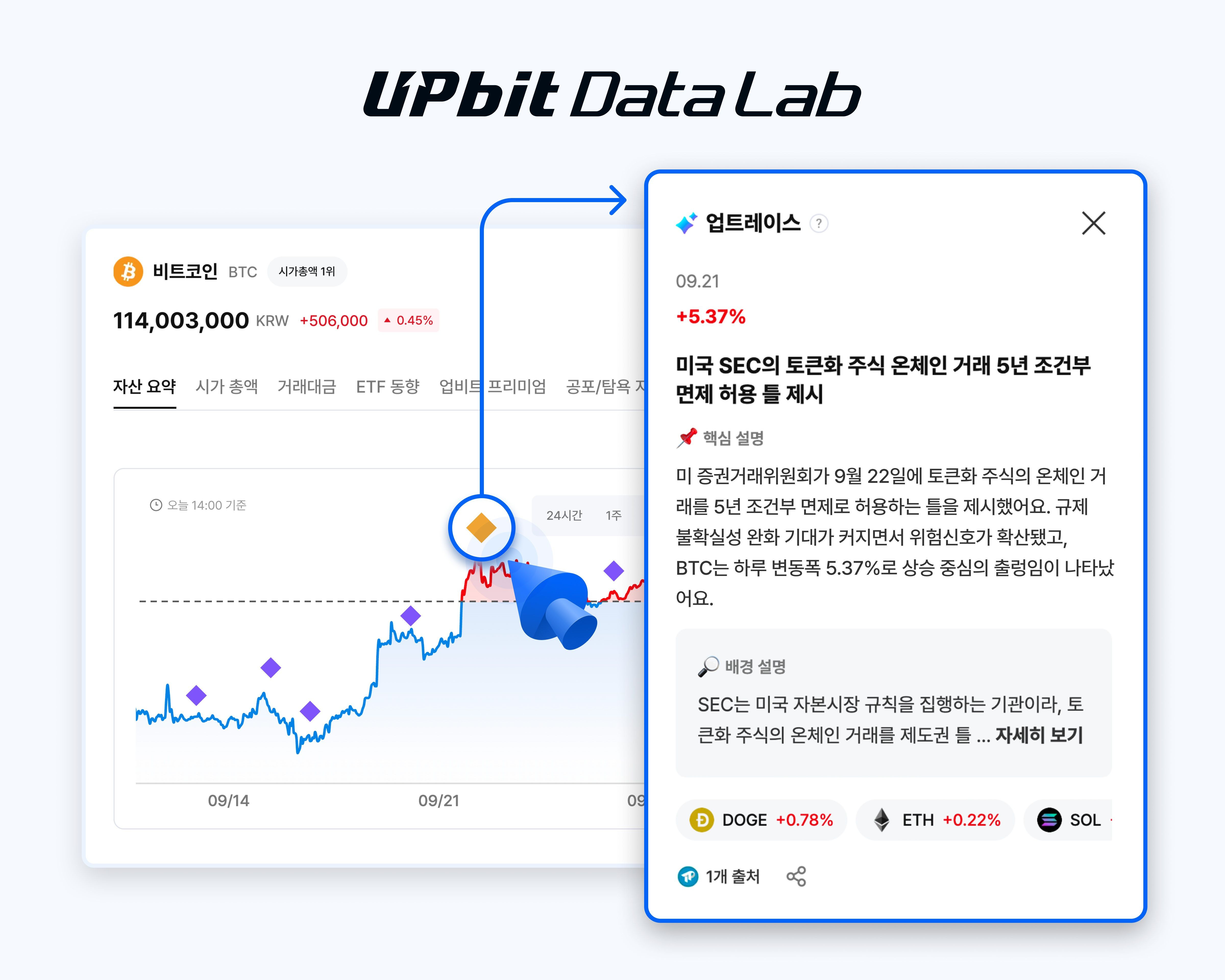 10월 02일 오전 뉴스 브리핑: 금융권 AI 서비스 확대와 중동 긴장, 생활 속 사건 | AI 금융서비스, 중동 정세, 여객기 사건