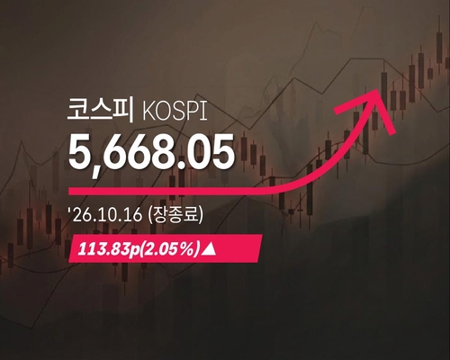 코스피 2.05% 상승, 코스닥 4.46% 상승…외환시장 달러·원 환율 하락