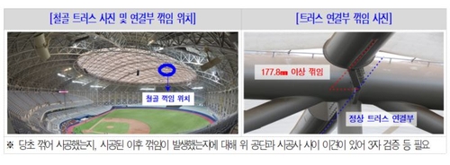감사원, 대형 체육시설 결함 방치 확인…붕괴 가능성 우려