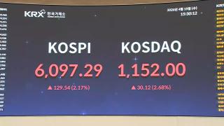 종전 랠리 시작될까…중동 전쟁 후 첫 6,000선 마감