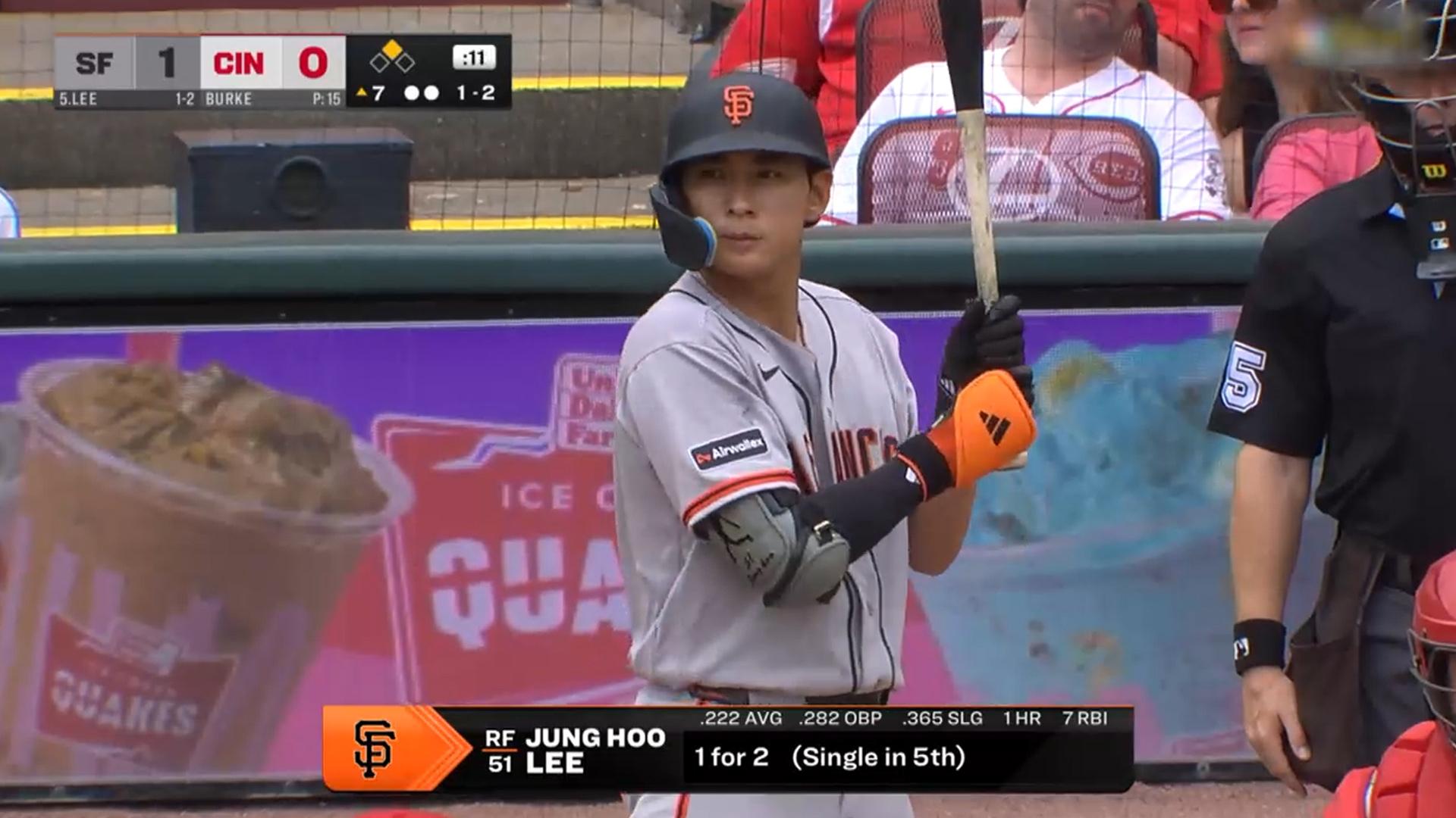 이정후, 시즌 두번째 3안타…타율 0.246 껑충