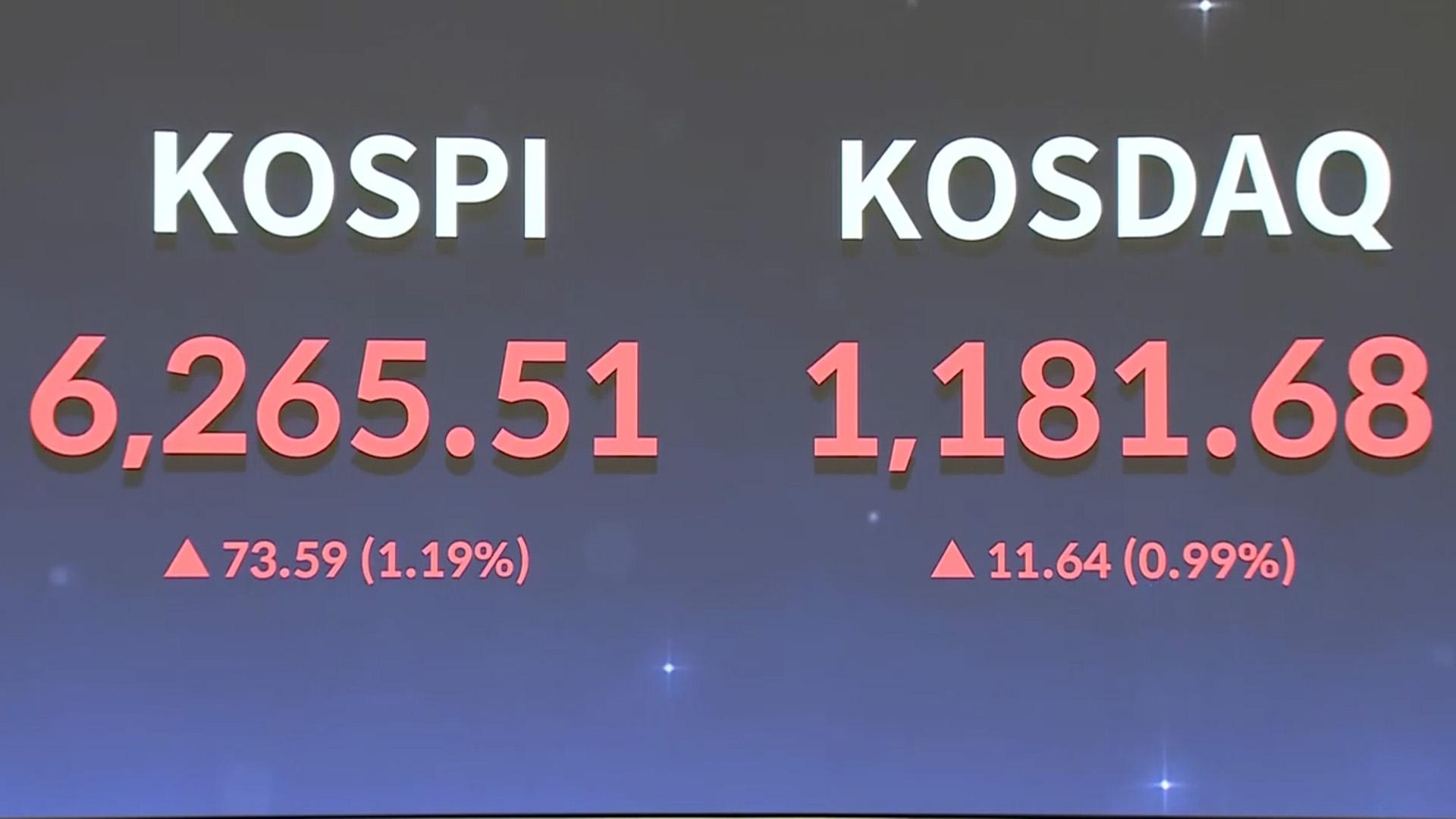 미·이란 신경전에도 종전 기대…코스피 1%대 상승