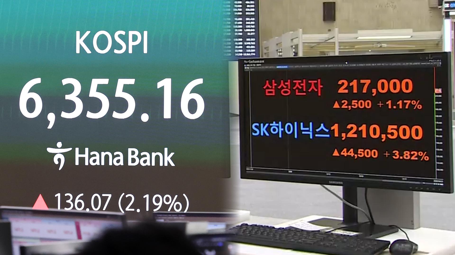 코스피, 장중 사상 최고치 경신…'120만닉스' 달성