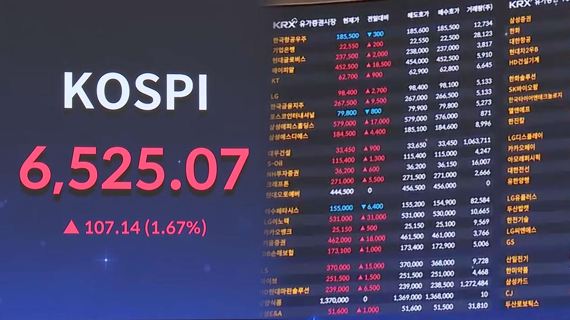 코스피, 사상 첫 6,500선 돌파…삼전·하이닉스 '신고가'