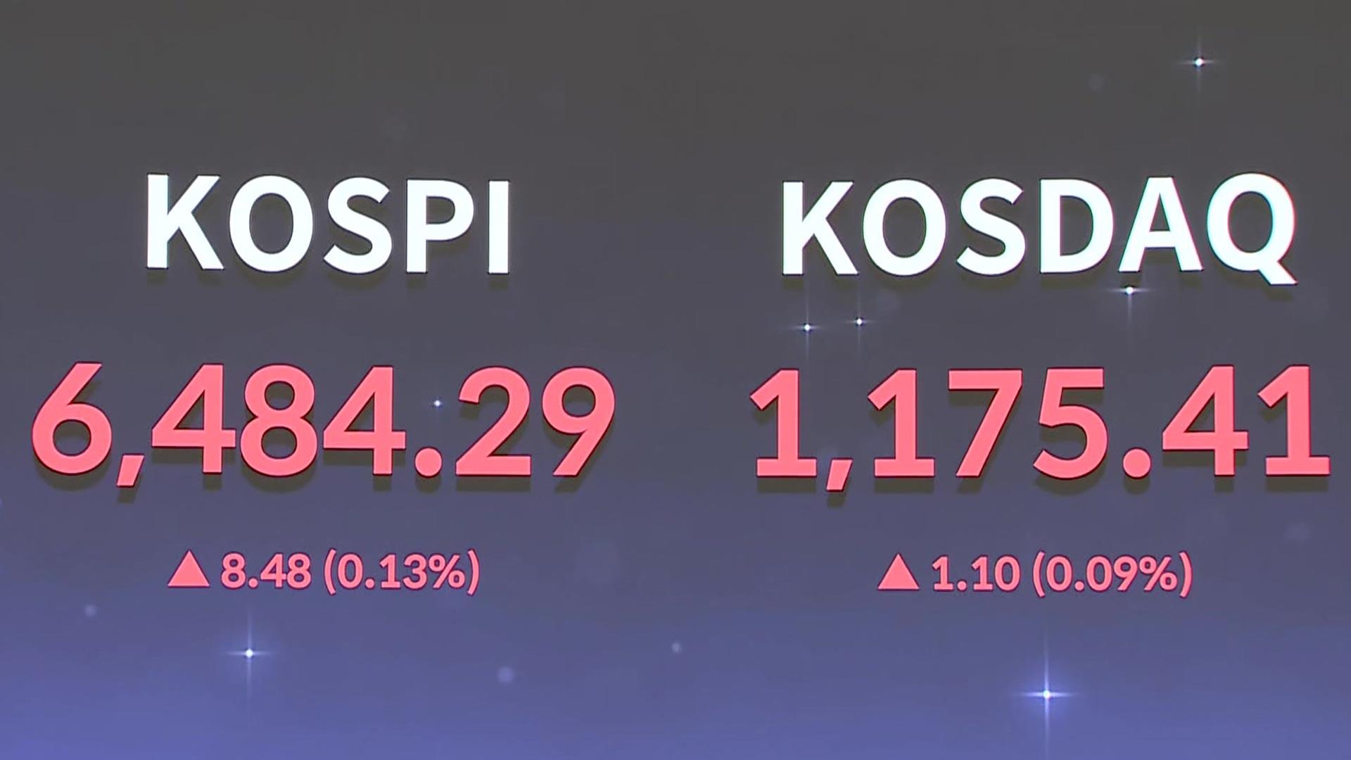 코스피, 최고치 찍은 뒤 하락 전환…'숨 고르기'