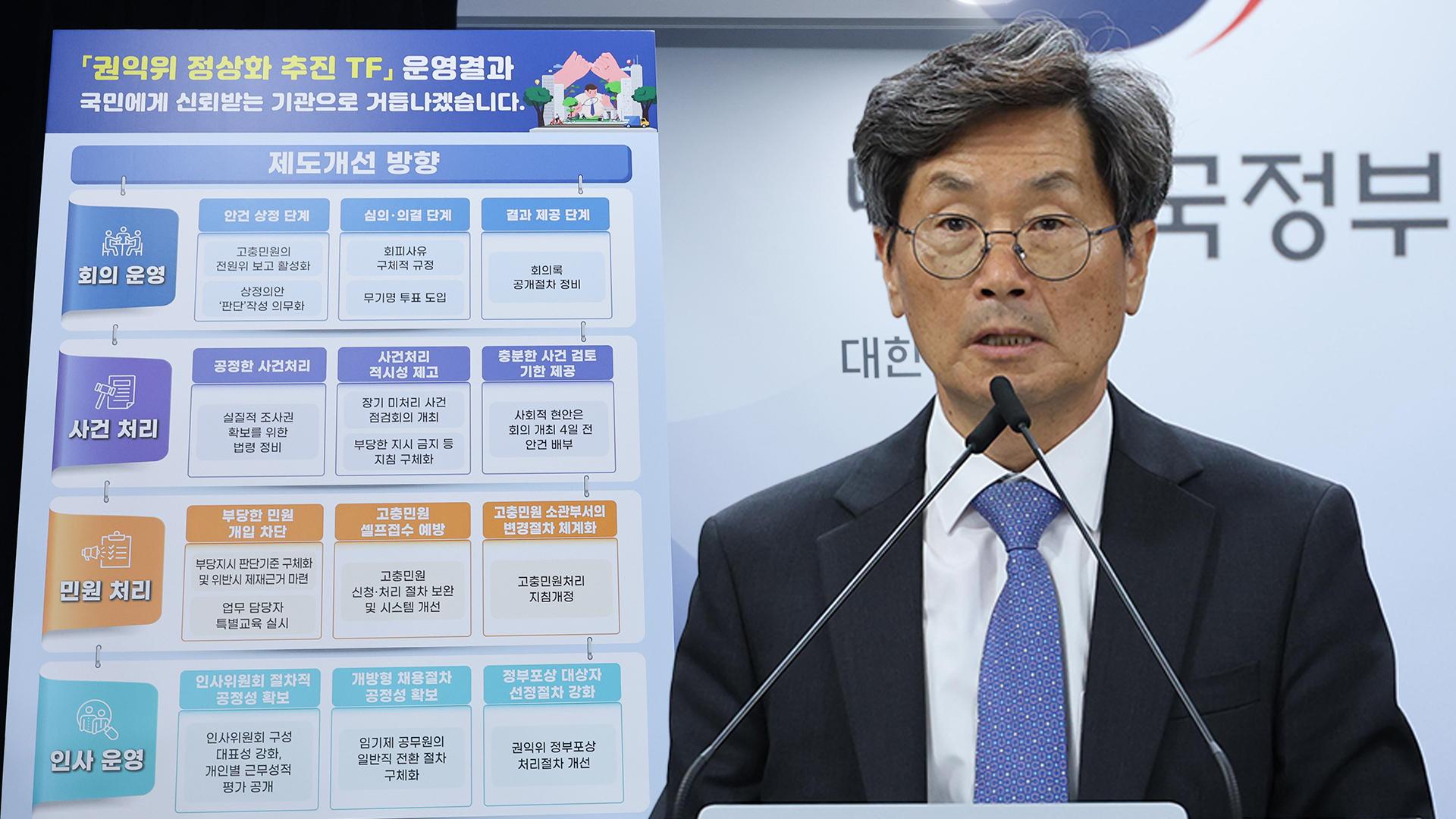 권익위 2인자, '명품백 종결' 전 尹과 심야 관저회동…수사 의뢰