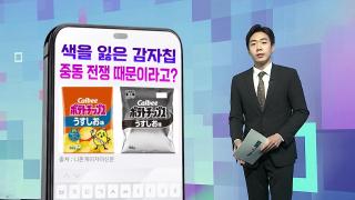 [DM왔어요] '흑백 감자칩' 등장 왜?…중동 전쟁 영향에 '나프타 부족'