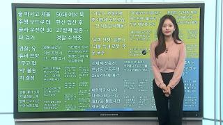[이 시각 핫뉴스] 신세계 정용진, 한남동 단독주택 255억원에 매각 外