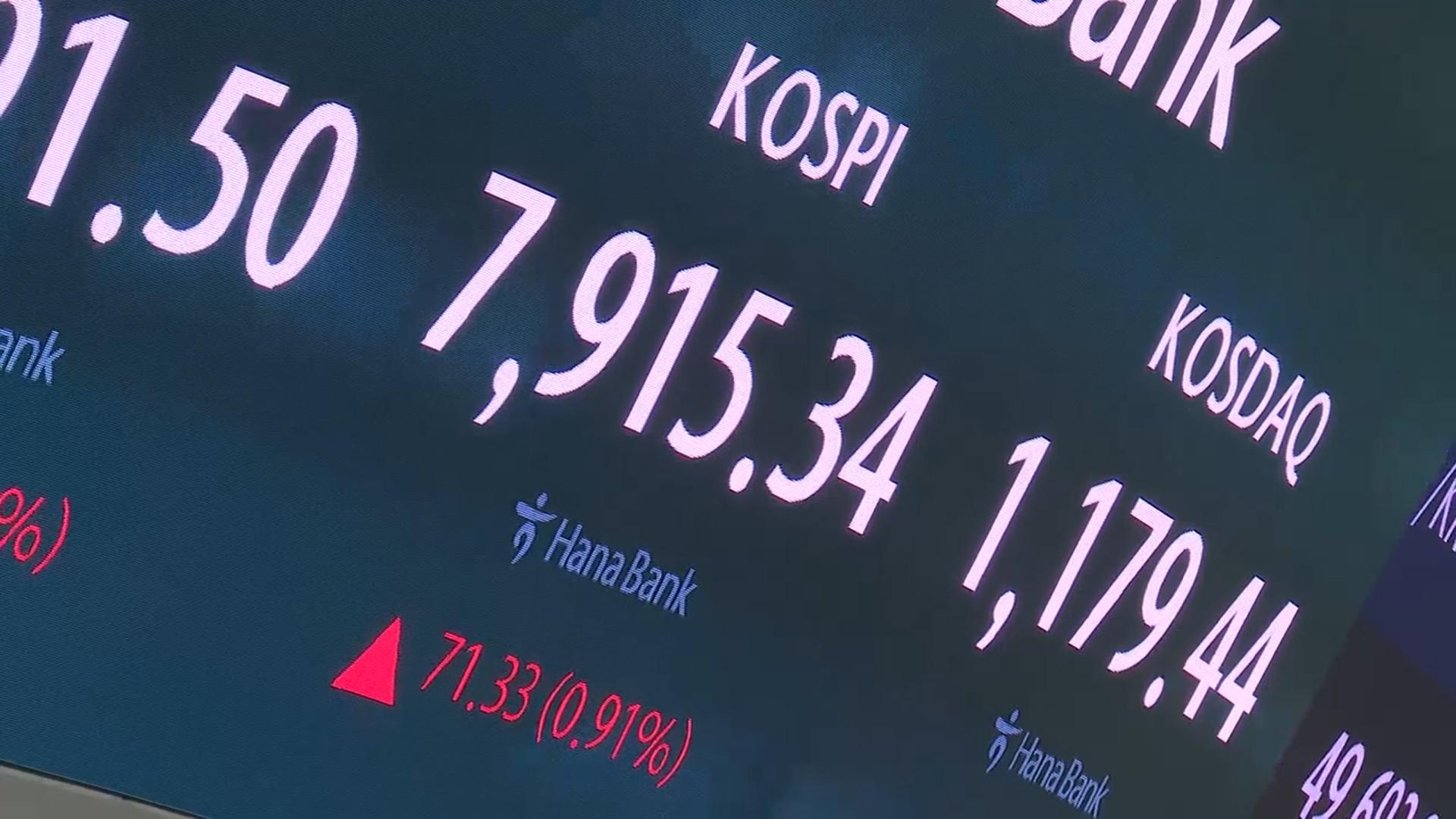 개미가 끌어올린 코스피…다시 8,000선 도전