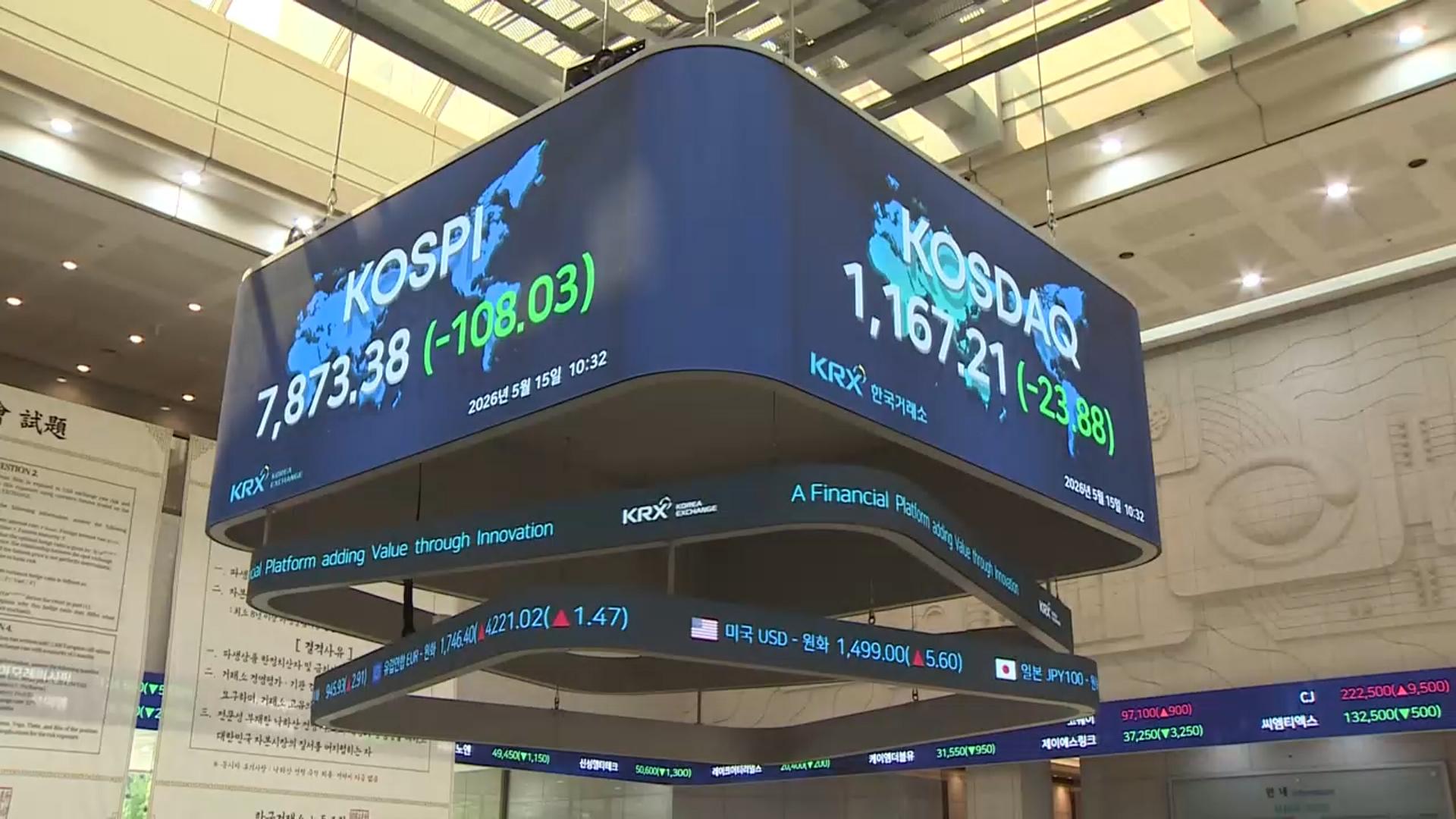 코스피 8,000선 돌파했지만…차익 실현에 하락 전환