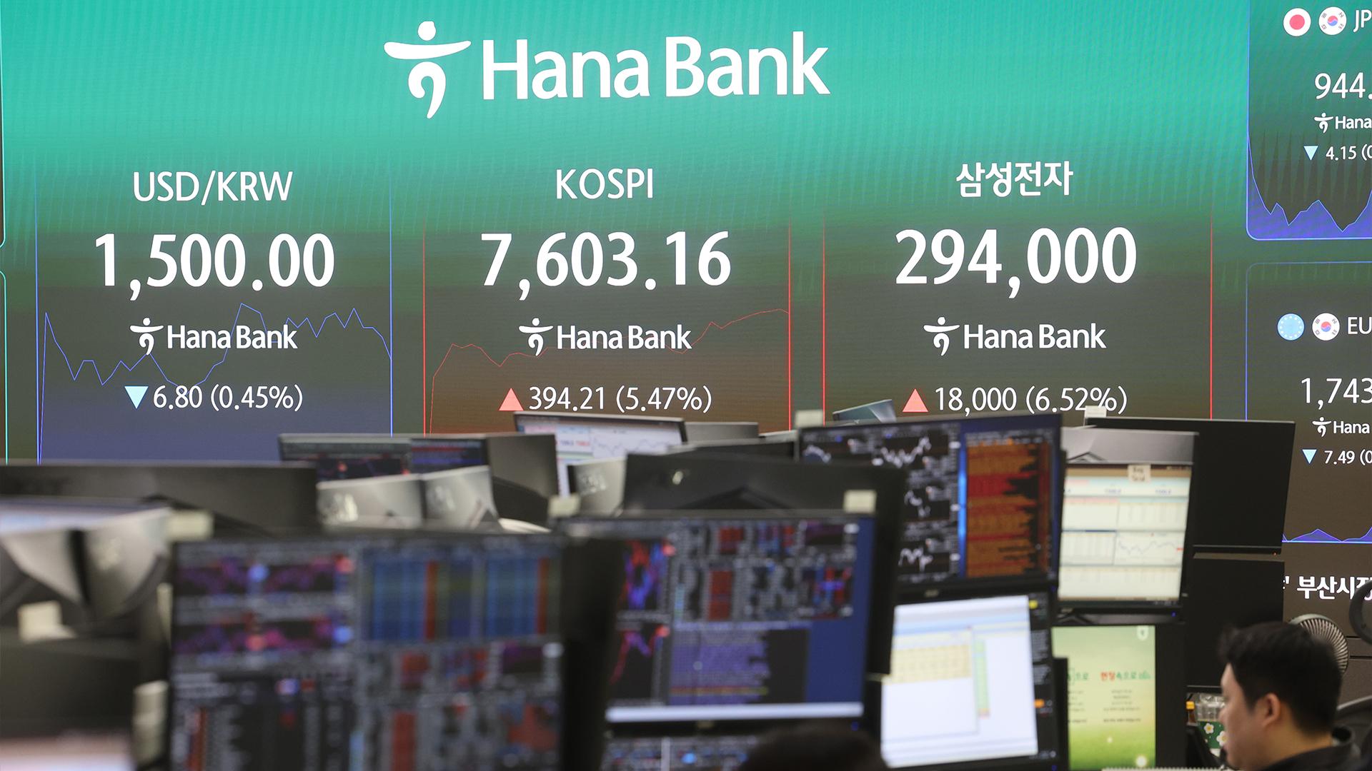 삼성 노사 타결에 코스피 급반등…7,600선 회복