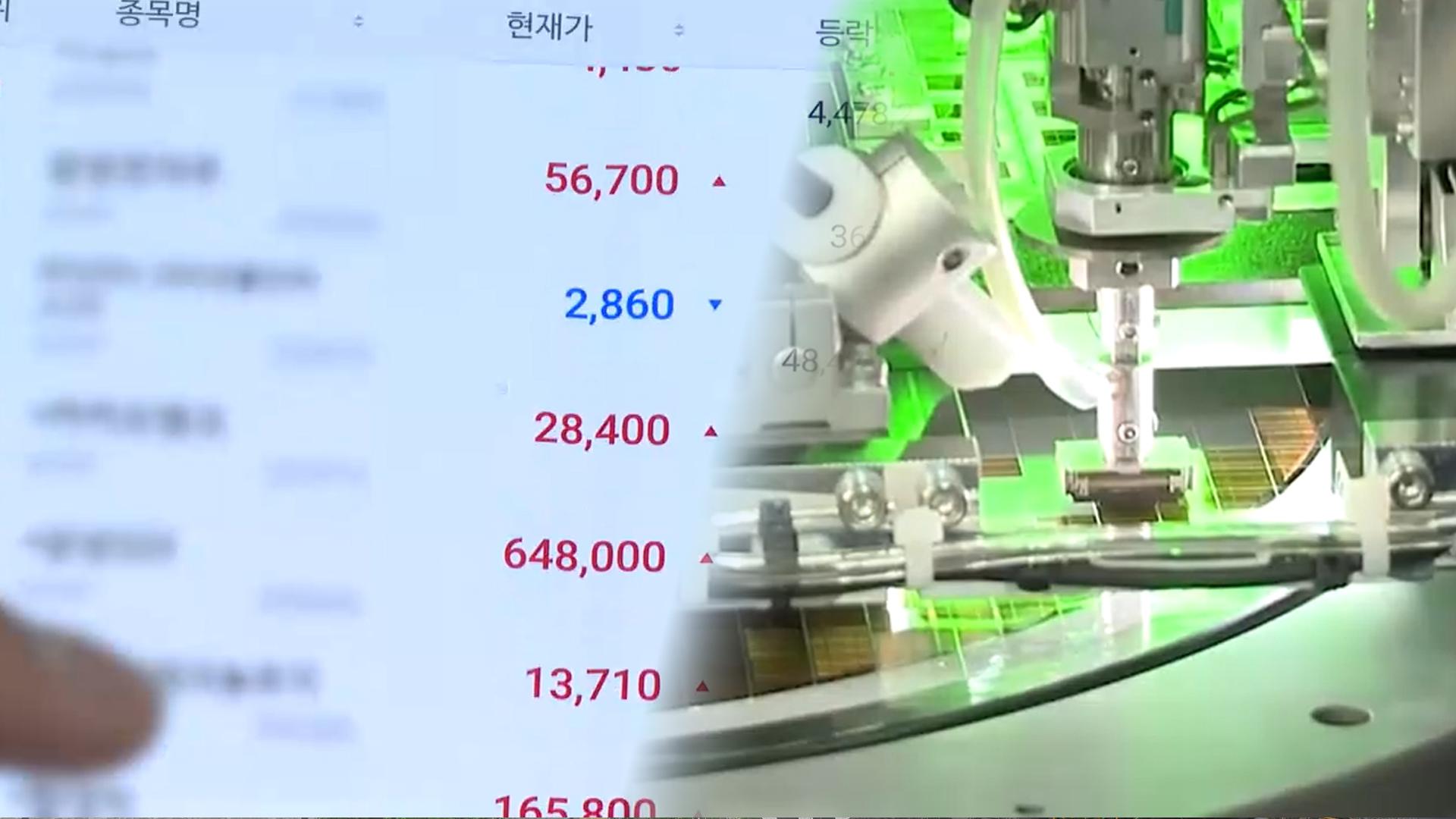 상장지수펀드 시장 성장