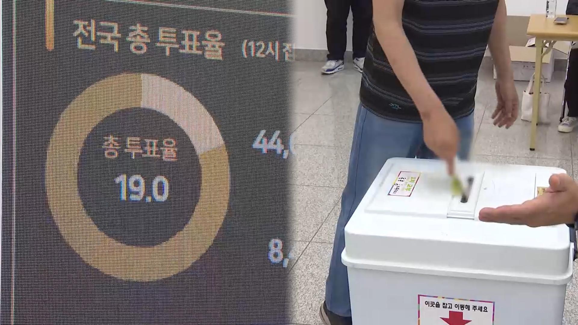 12시 기준 투표율 19%…이 시각 중앙선관위