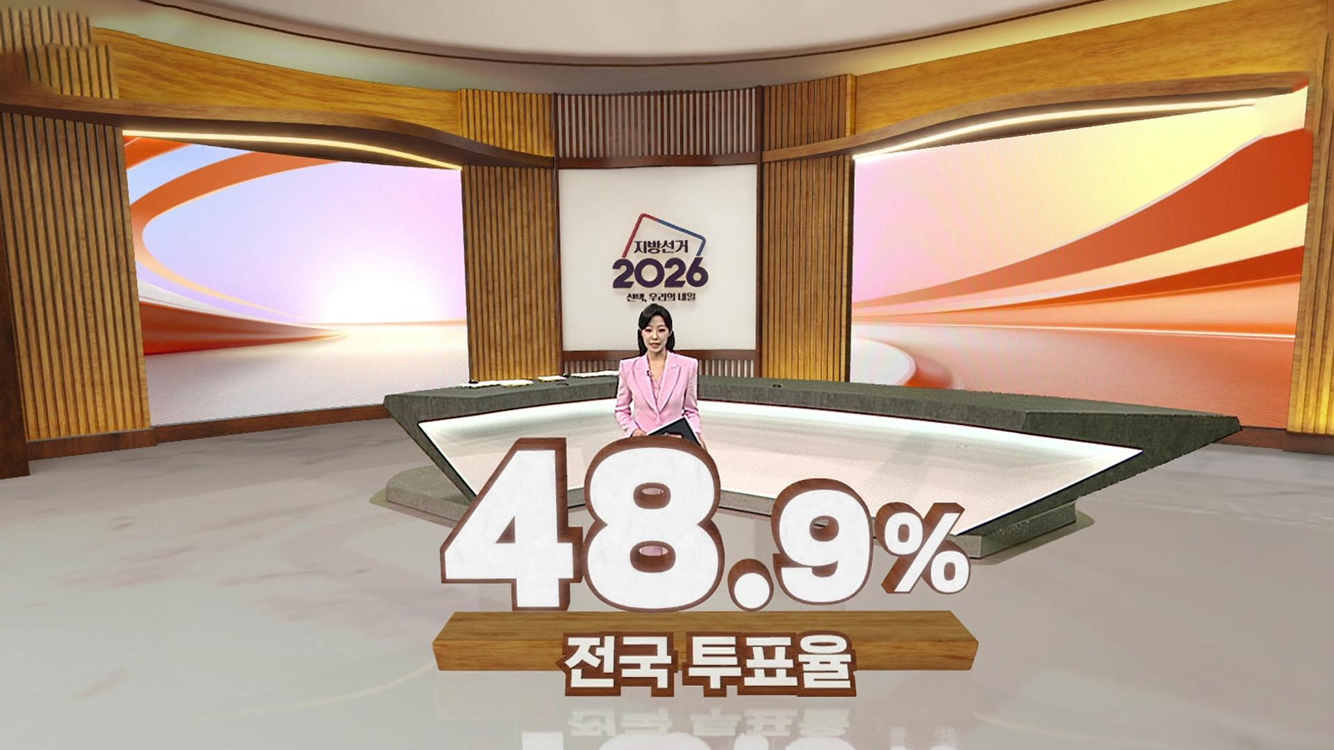 오후 2시 기준 전국 투표율 48.9%…강원 최고 54.5%