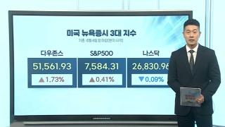 [3분증시] 반도체 랠리 숨 고르기…뉴욕증시 혼조 마감