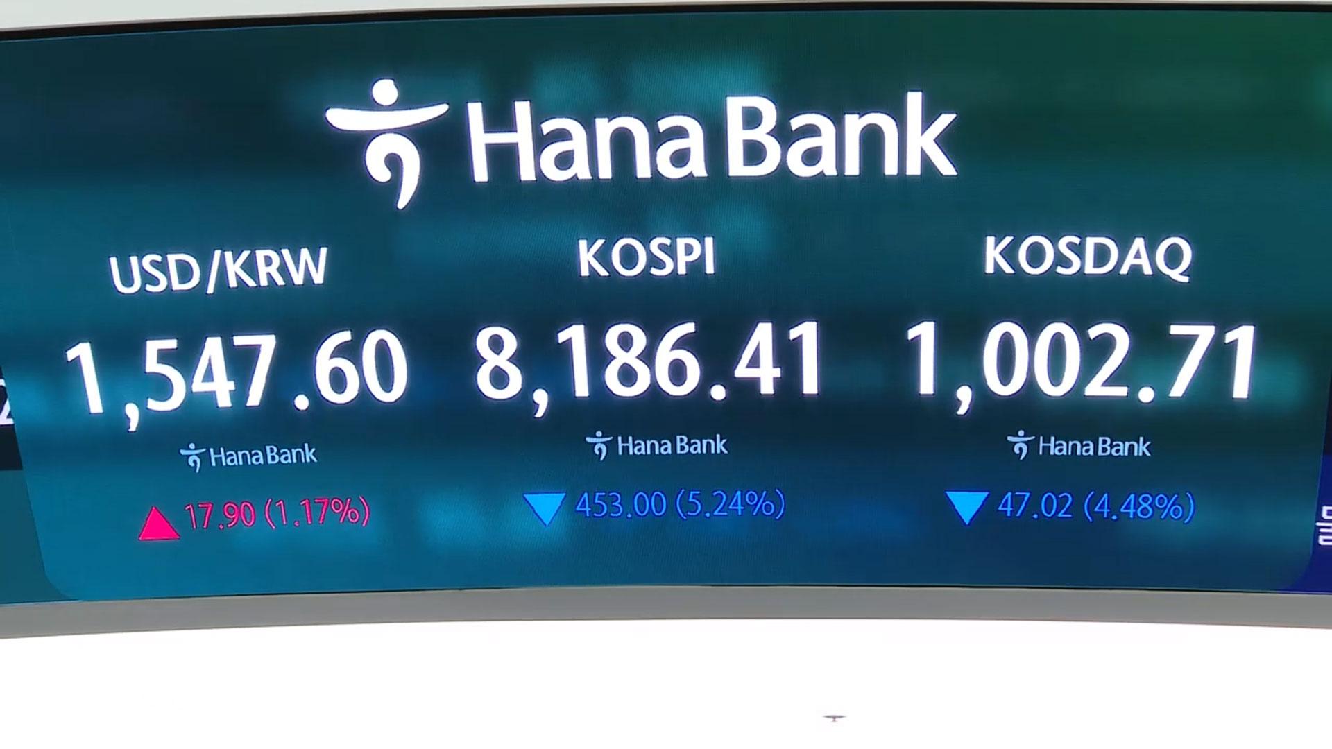 '검은 금요일' 코스피 급락…환율 1,540원 돌파