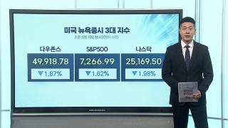 [3분증시] 미·이란 긴장 고조…뉴욕증시 하락 마감