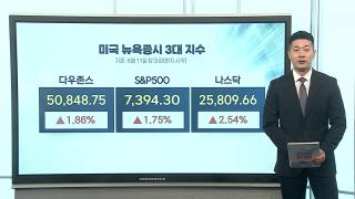 [3분증시] 트럼프 '이란과 합의' 시사에 뉴욕증시 상승