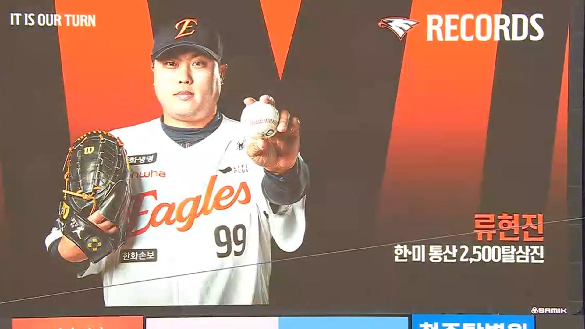 류현진, 한미 통산 2500탈삼진...국내 투수 최초