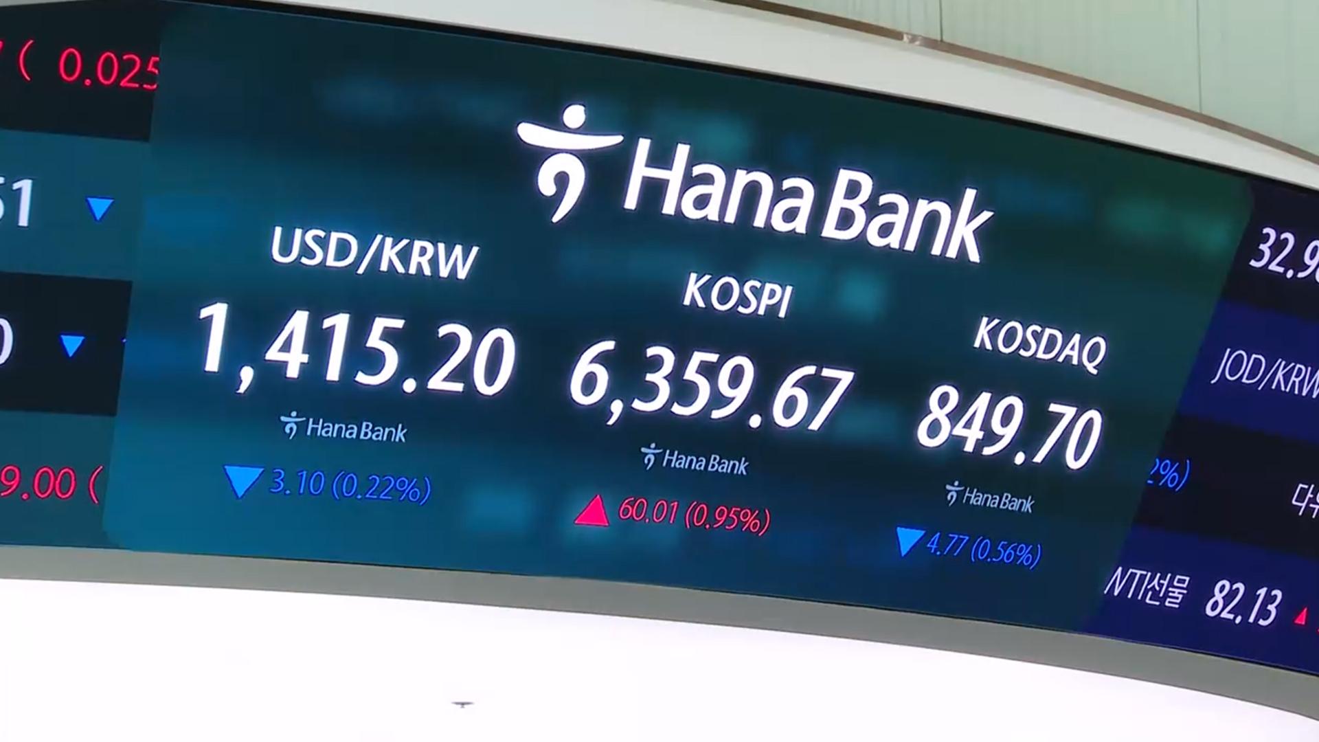 코스피, 호르무즈 불안에도 상승…코스닥 등락 거듭
