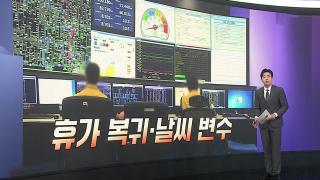 [앵커리포트] 한숨 돌린 전력 수급…안심하긴 아직 일러