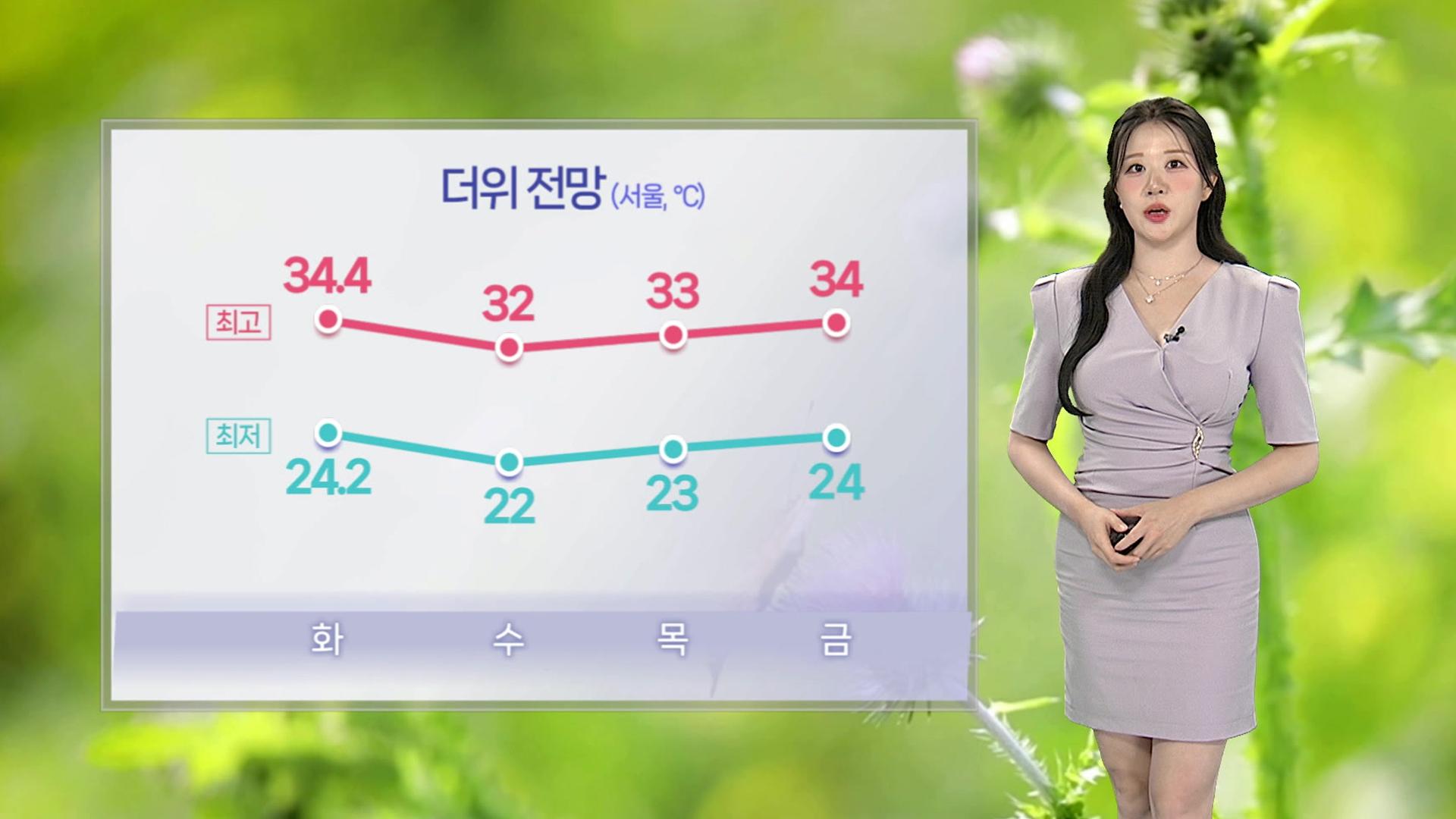 South Korea Weather: Heatwaves Ease as Rain Forecast for East Coast - News Directory 3