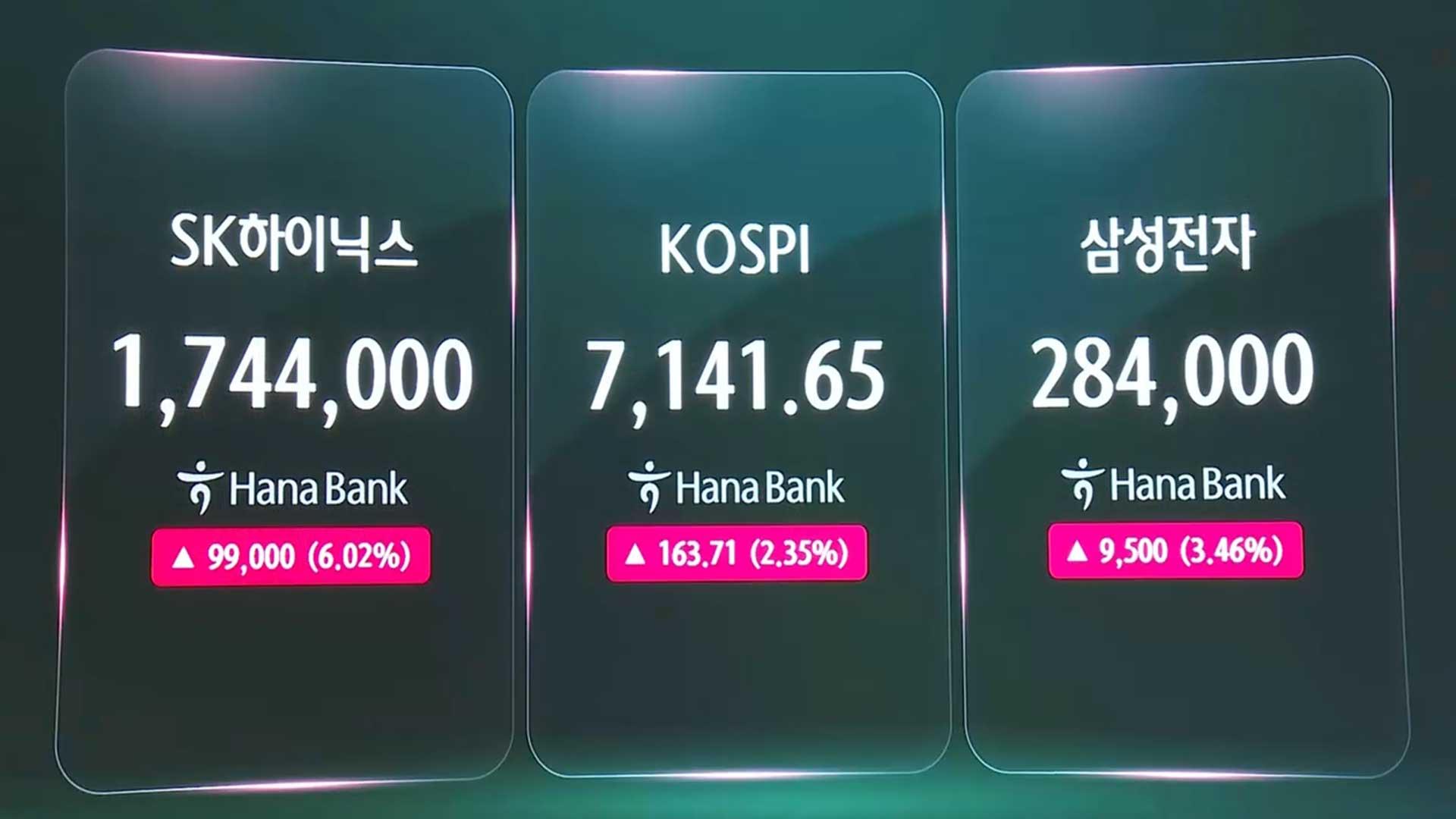 코스피, 반도체주 강세에 장중 7200선 회복