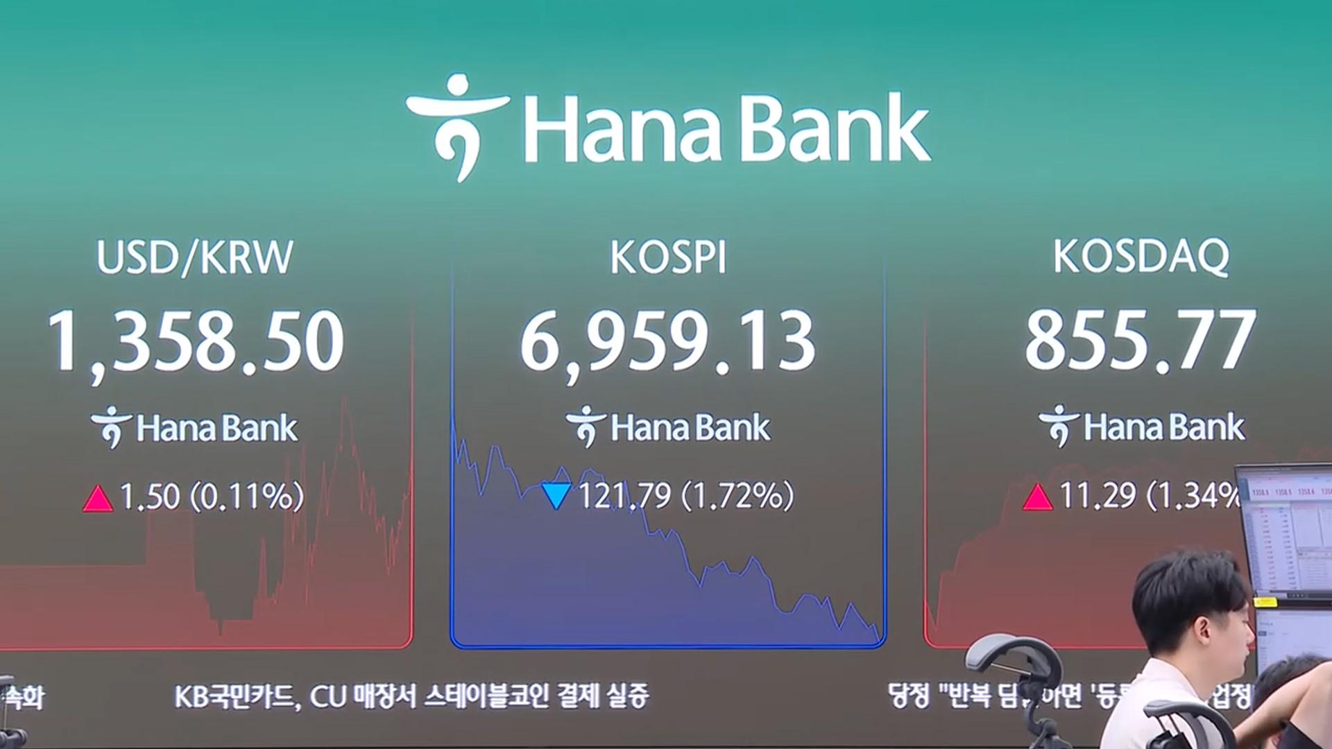 09월 28일 정오 뉴스 브리핑: 시장 변동부터 주요 현안까지 | 코스피, 메가프로젝트, BTS