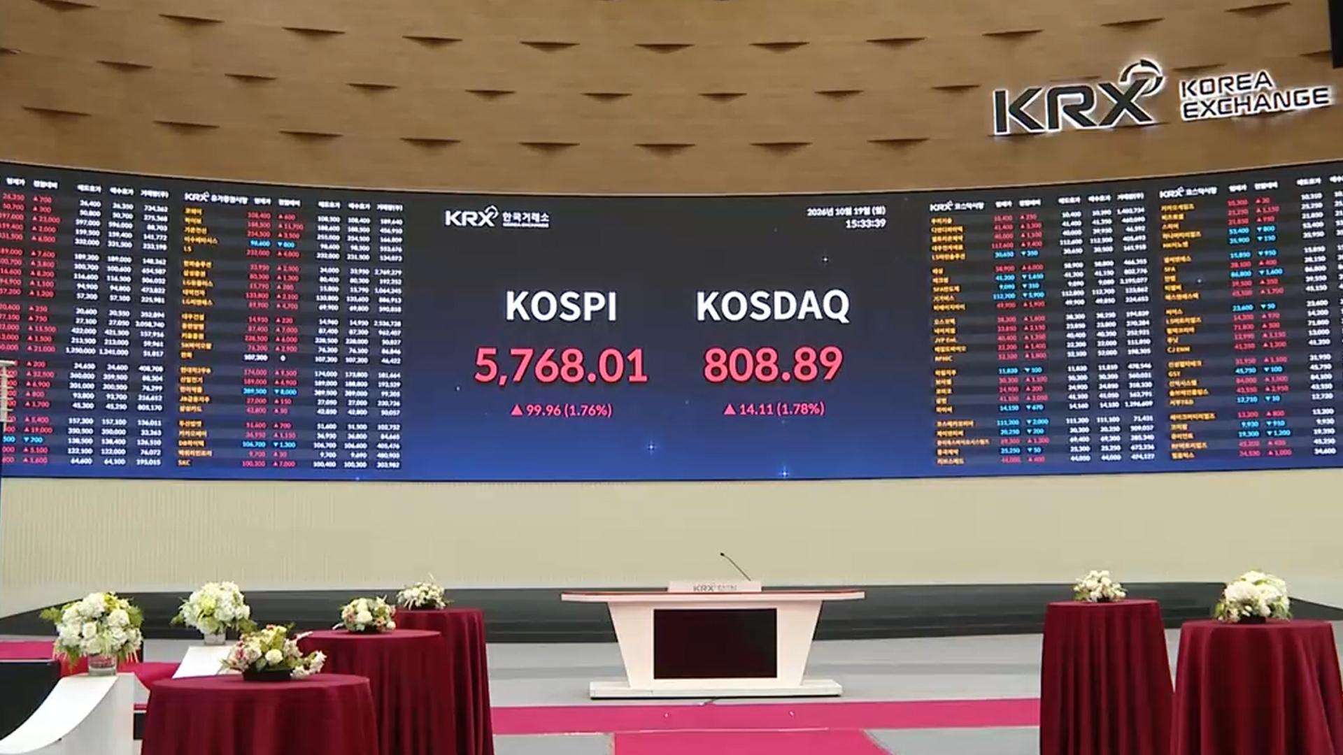 10월 19일 저녁 뉴스 브리핑: 시장 반등과 국정감사 쟁점, 치안·소방 안전 과제 | 코스피, 국정감사, 경찰청장