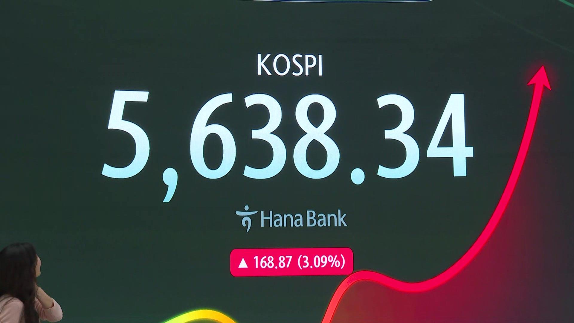 10월 27일 저녁 뉴스 브리핑: 경제 반등과 주요 현안의 사법·예산·안보 쟁점 | 코스피, 채상병, 소방재정